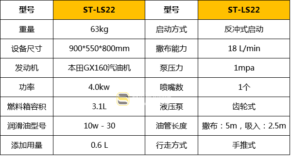 瀝青灑布機(jī)ST-LS22